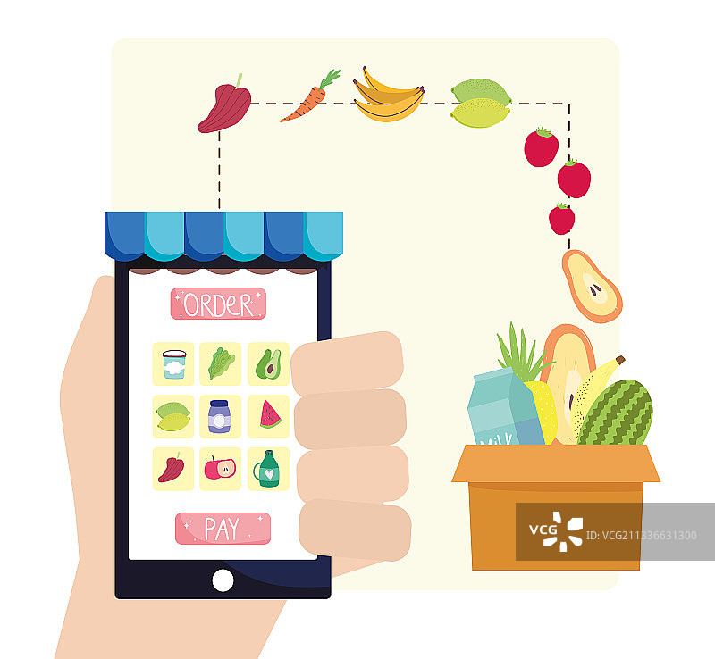 网上生鲜订购图片素材
