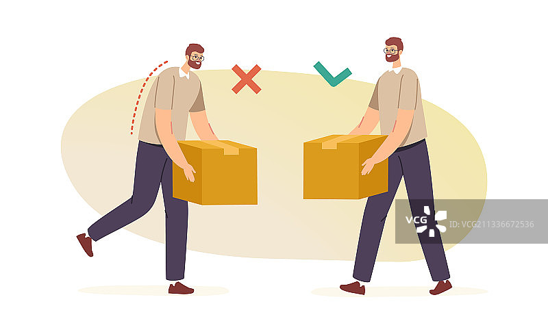 不正确的装卸搬运示例图片素材