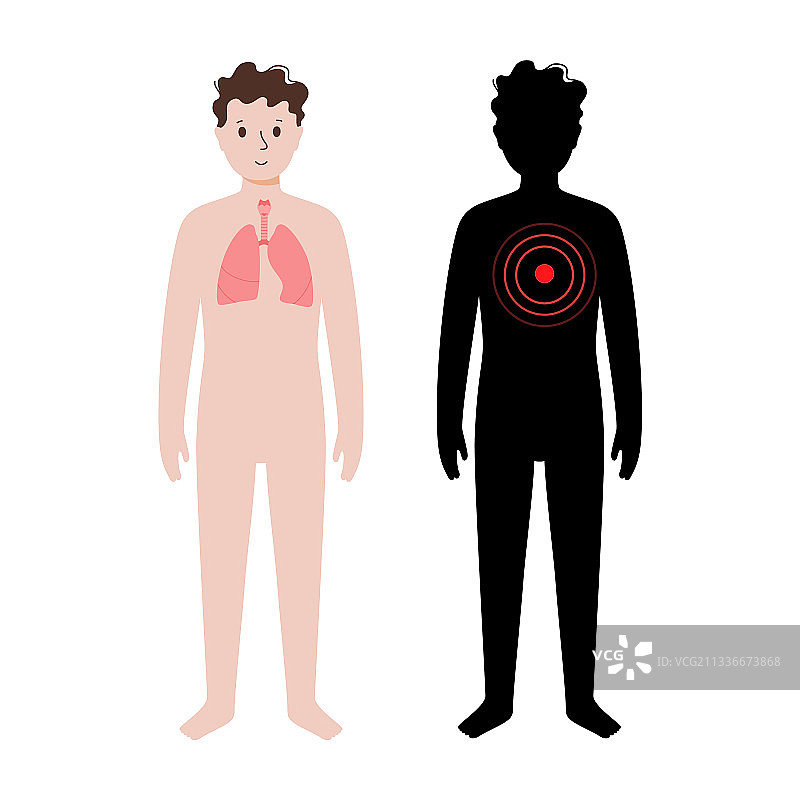 男性身体疼痛图片素材