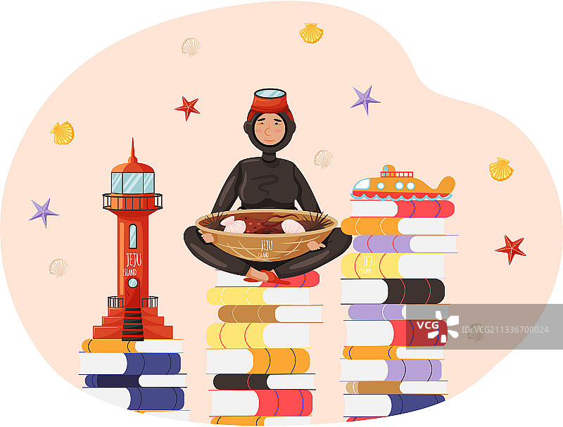 韩国济州岛主要景点图片素材