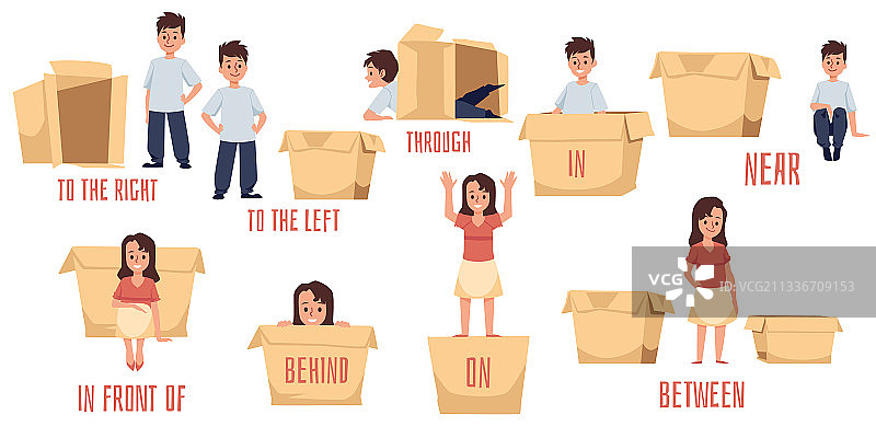 英语介词学习图片素材