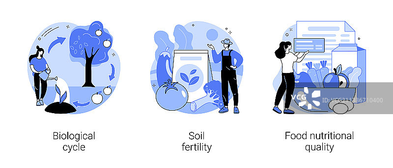 有机农业抽象概念图片素材