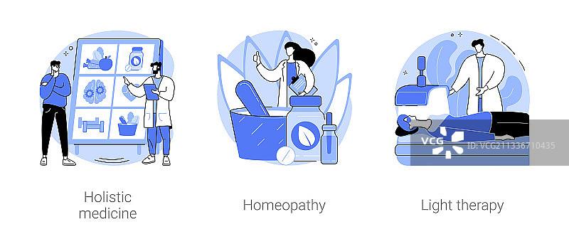 替代医学抽象概念图片素材