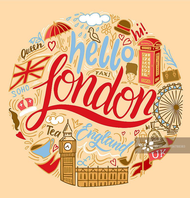 伦敦现代著名地标图片素材