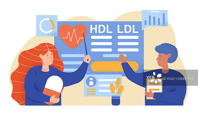 高胆固醇和高血压概念图片素材