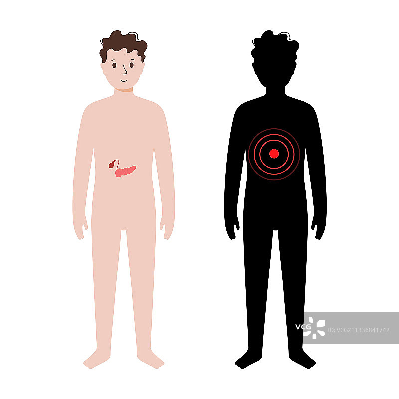 男性身体疼痛图片素材