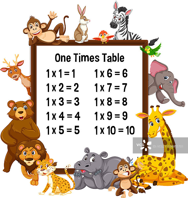 野生动物乘法表图片素材