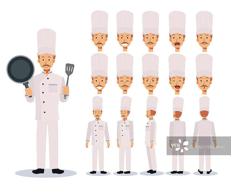 男性厨师扁平人物创作套装图片素材