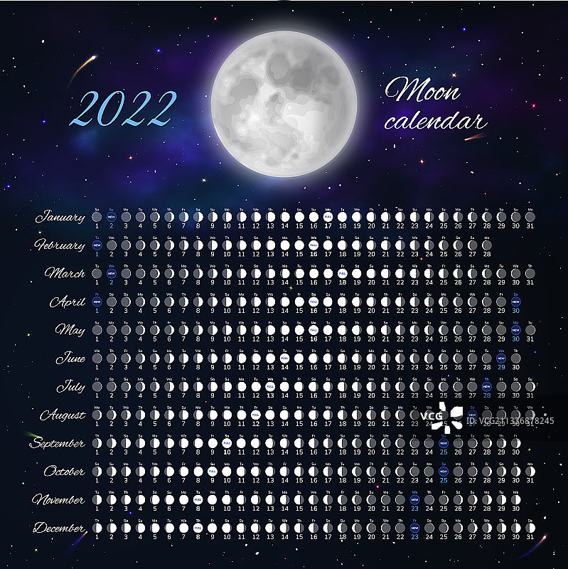 月相周期占星历卡片设计图片素材