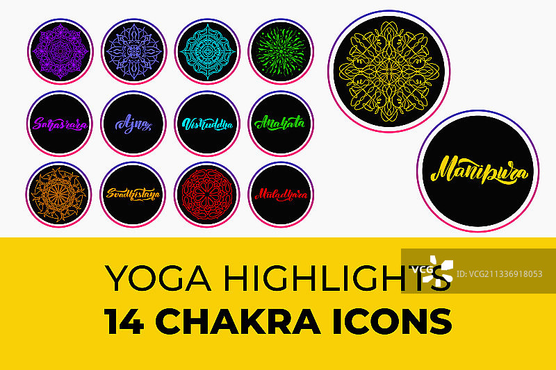 瑜伽高光封面14脉轮图标集图片素材