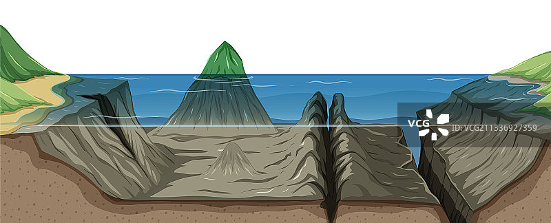 马里亚纳海沟海底景观图片素材