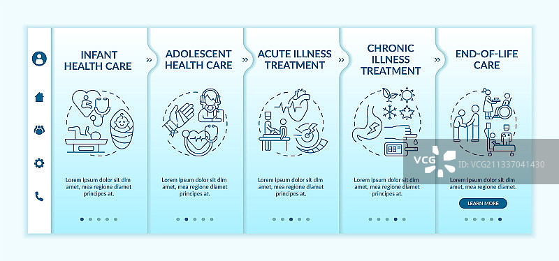 家庭医生支持引导模板图片素材