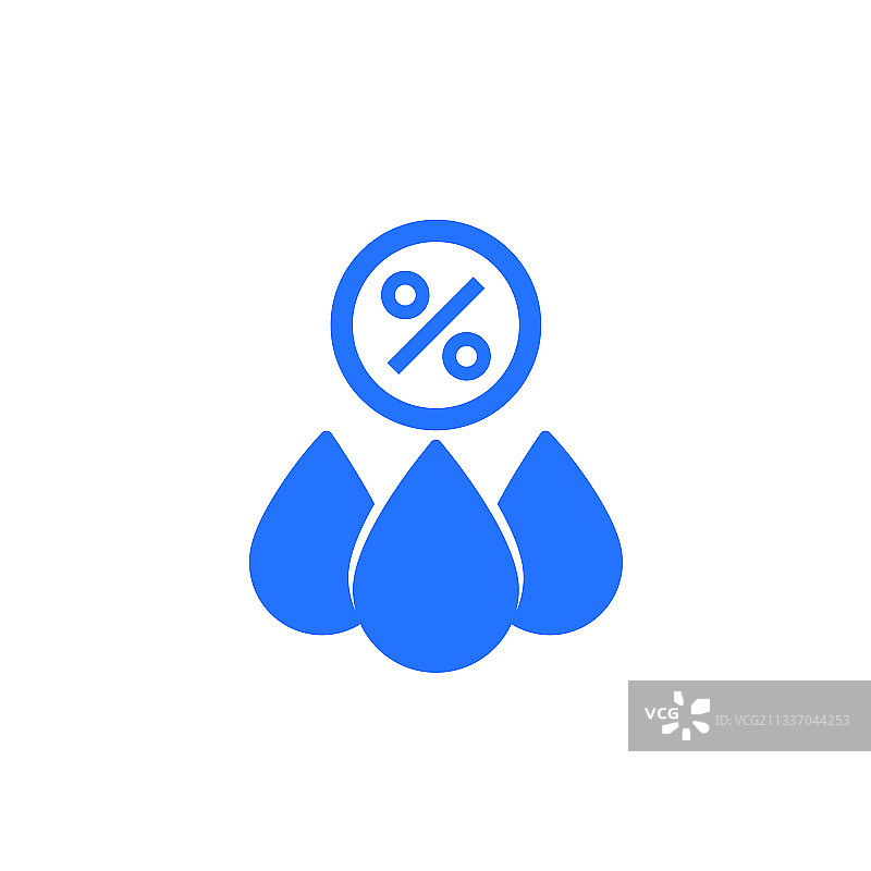 湿度图标：水滴和百分比图片素材