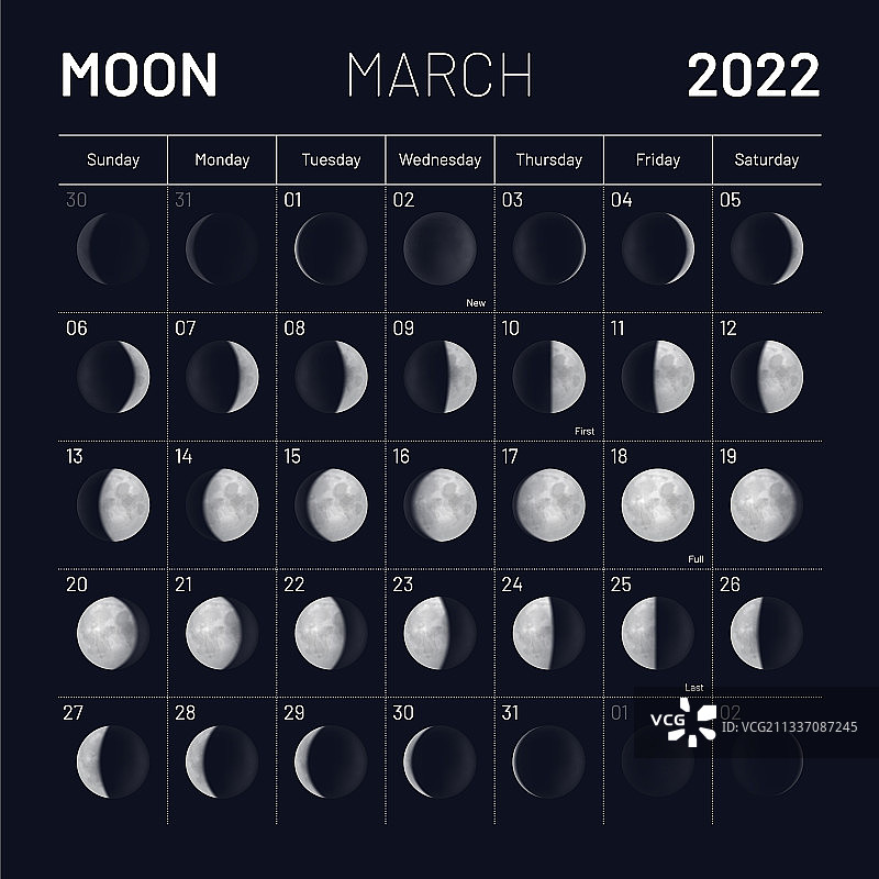 三月夜空月相日历图片素材