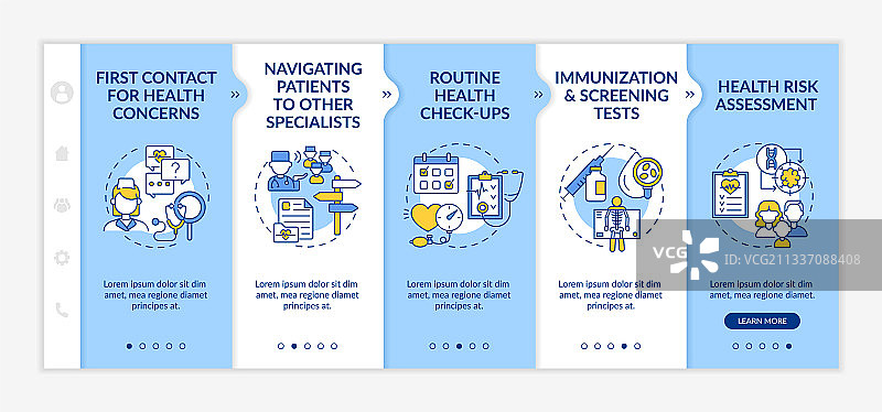 家庭医生职责介绍模板图片素材