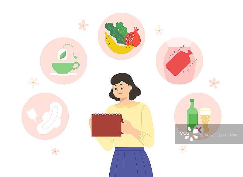 女性月经期矢量图图片素材