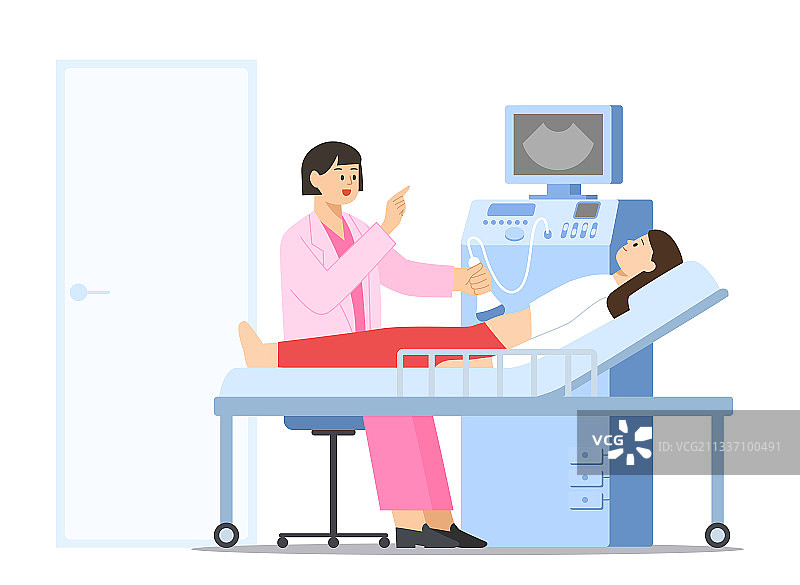 妇产科与妇科，女性生殖系统相关疾病、疼痛图片素材