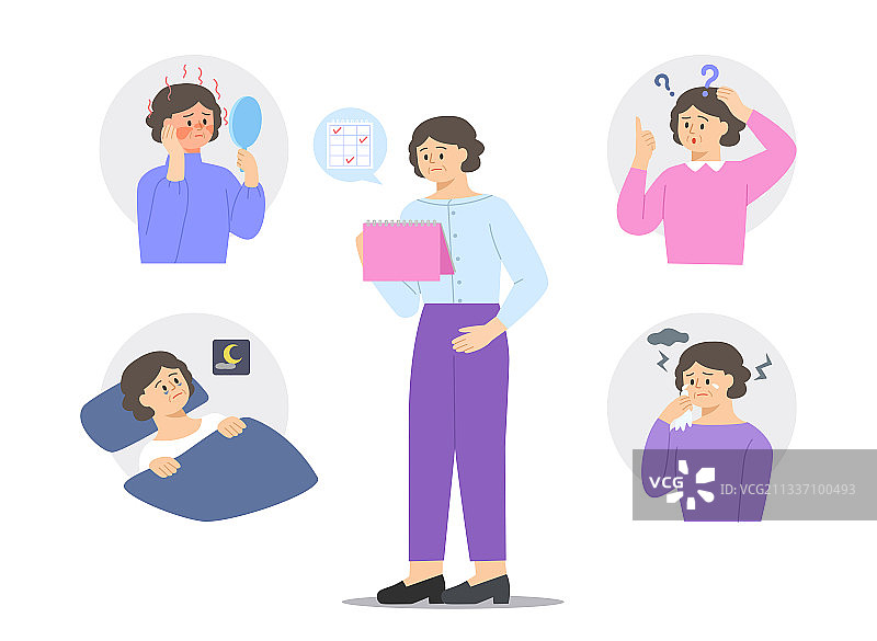 妇产科与妇科，女性生殖系统相关疾病、疼痛图片素材