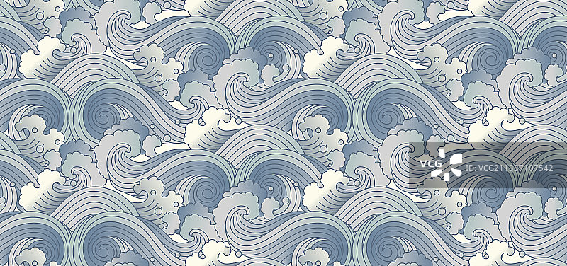 无缝的海水纹样背景图案图片素材