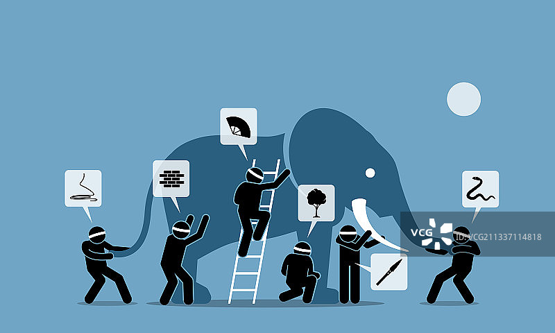 盲人摸象寓言图片素材