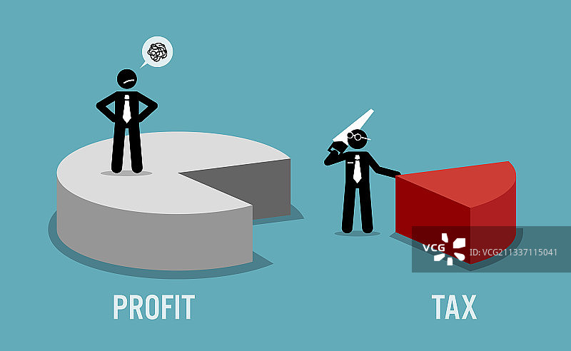 纳税人对企业收入或利润不满意图片素材
