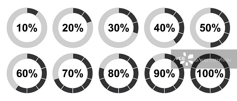 百分比指示器图片素材