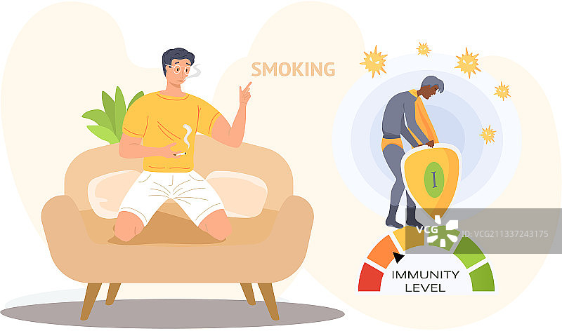 吸烟导致免疫力下降图片素材