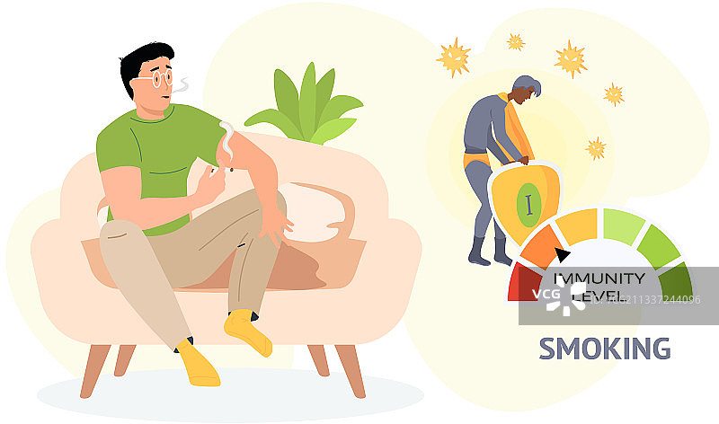 吸烟男子吐着烟草烟雾，不健康图片素材