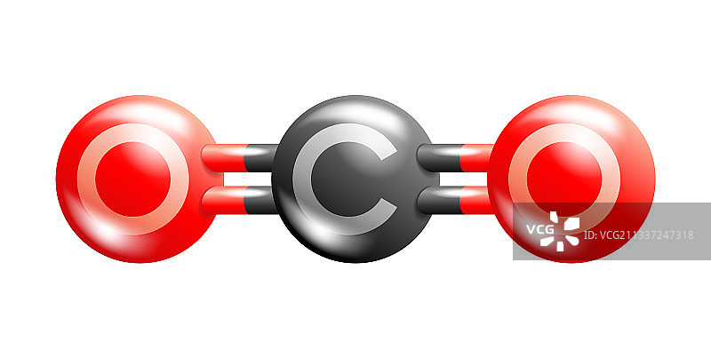二氧化碳3D分子图片素材