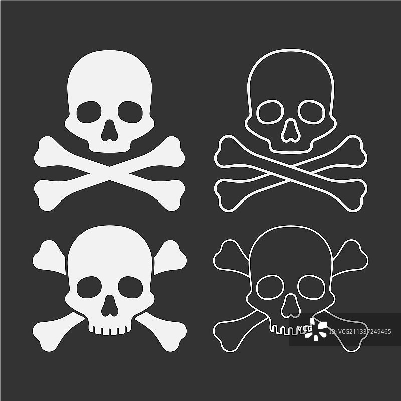 白色背景上带骨头的骷髅图片素材