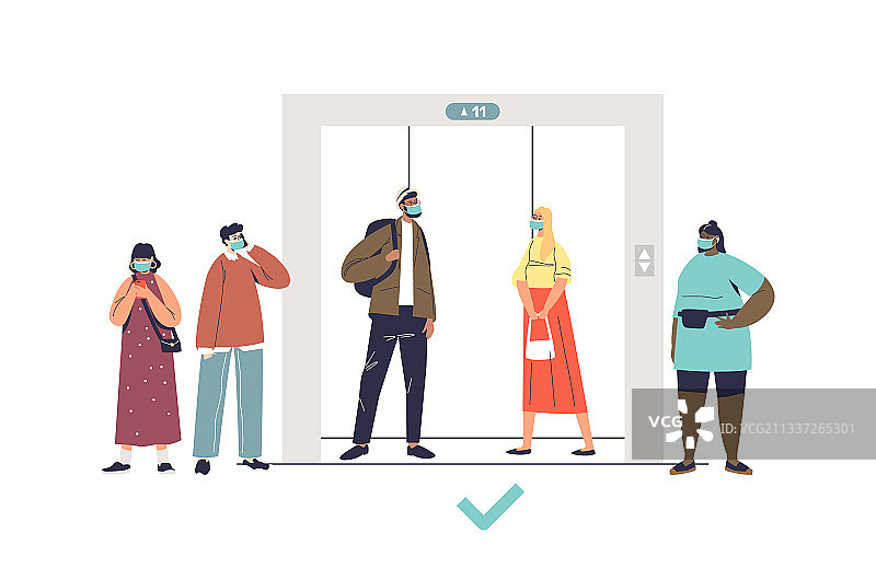 人们保持社交距离等待电梯图片素材