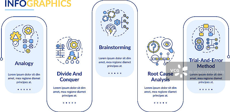 解决问题策略信息图模板图片素材