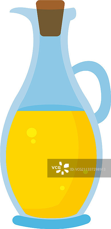 橄榄油瓶图片素材