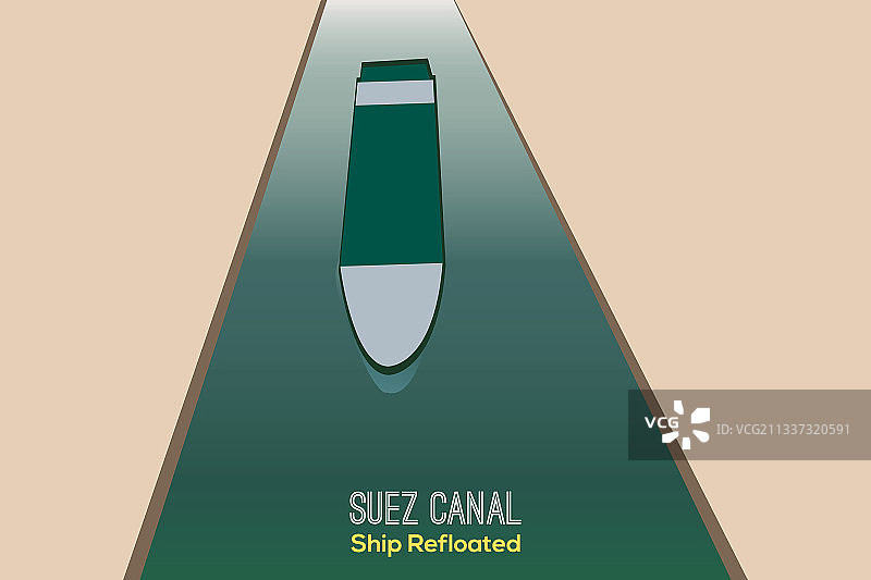 埃及搁浅的巨型货船重新浮起图片素材