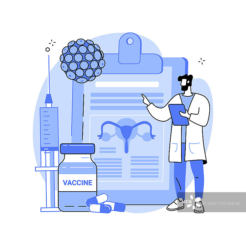 人乳头瘤病毒治疗抽象概念图片素材