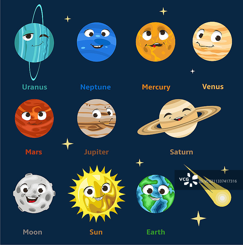 带微笑的可爱卡通太阳系行星图片素材