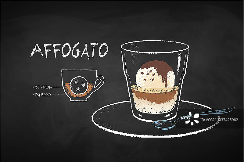 阿芙奇朵咖啡粉笔配方图片素材