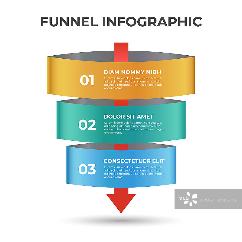 带有箭头的销售漏斗图（三步）图片素材