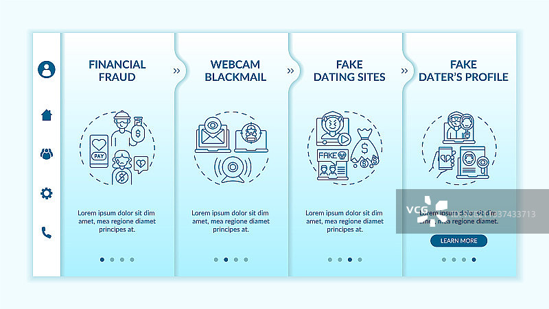 在线约会风险入门模板图片素材
