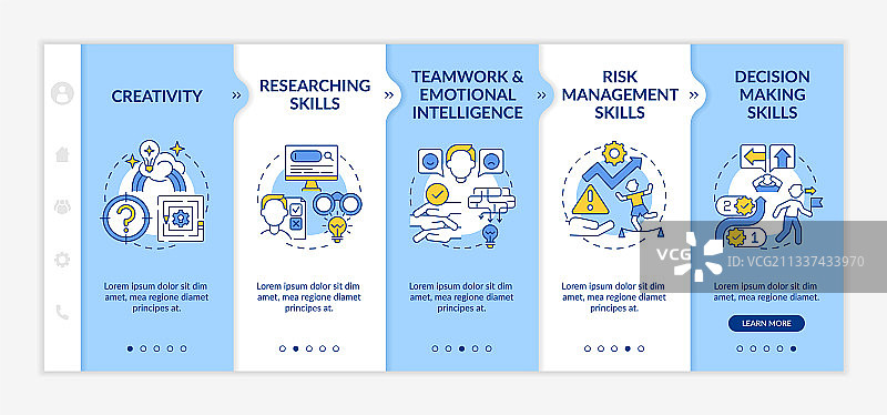 问题解决技能引导模板图片素材