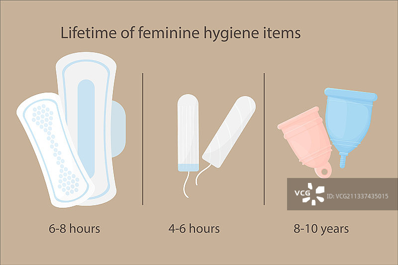 生理期主题背景选择图片素材