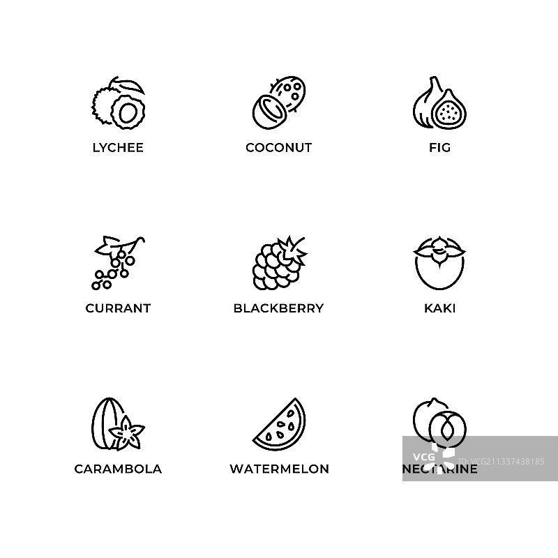 水果线性图标集（可编辑）图片素材