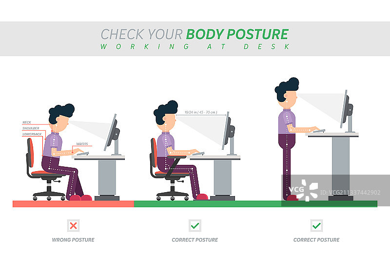 在桌旁坐着的符合人体工学的姿势图片素材
