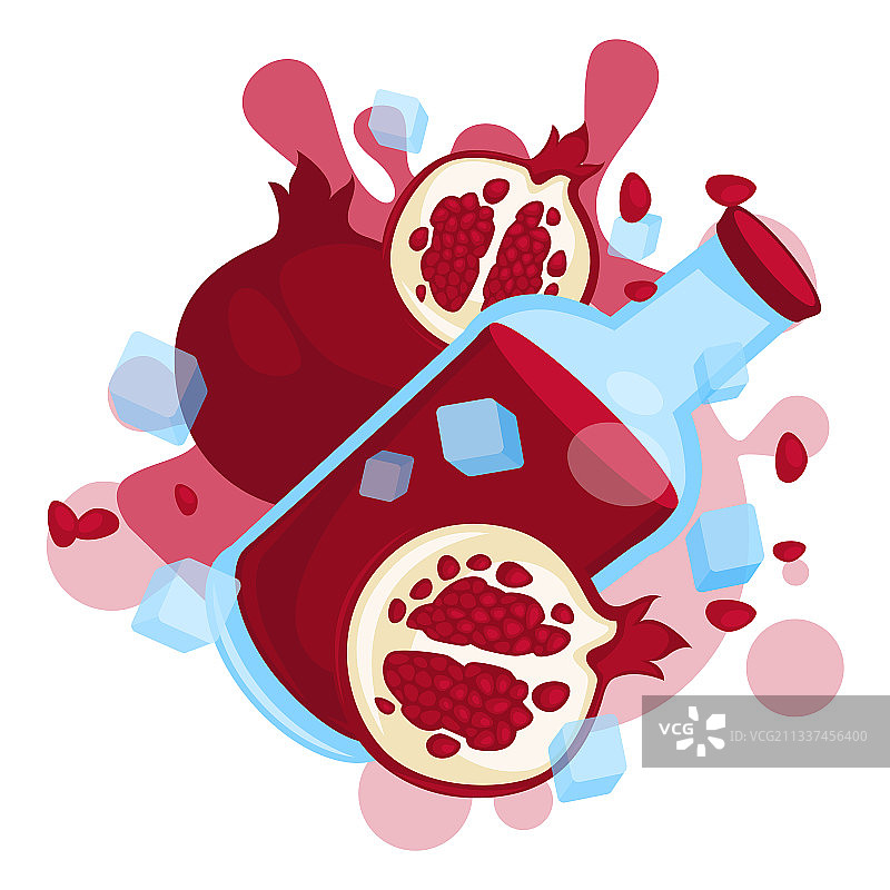 酸味石榴汁瓶装与水果图片素材