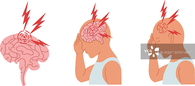 一个人头痛发炎图片素材