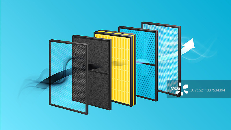 空气过滤材料构成图片素材