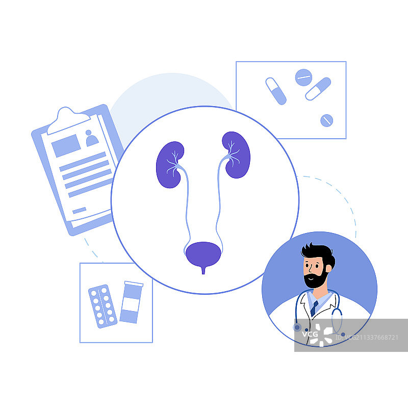 肾脏疾病概念图片素材