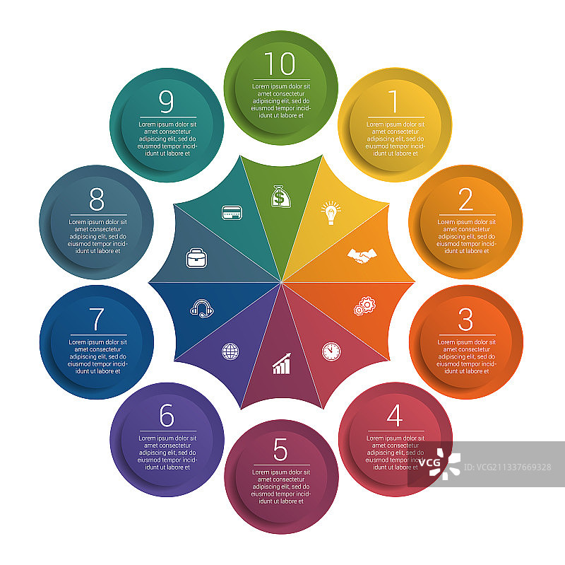 信息图彩色10方位模板图片素材