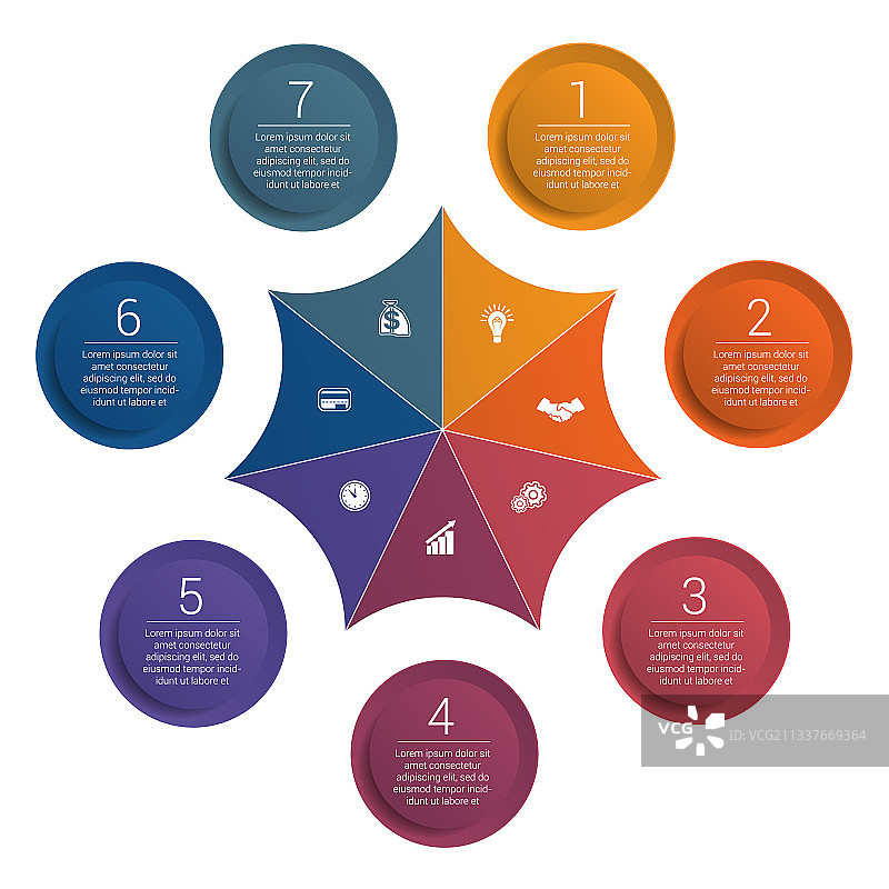 七个位置的彩色信息图模板图片素材