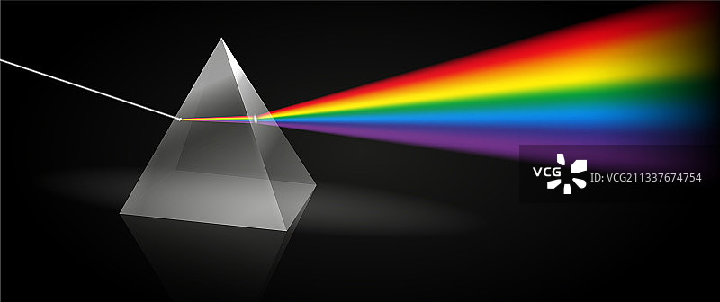 棱镜色彩分散效果图片素材